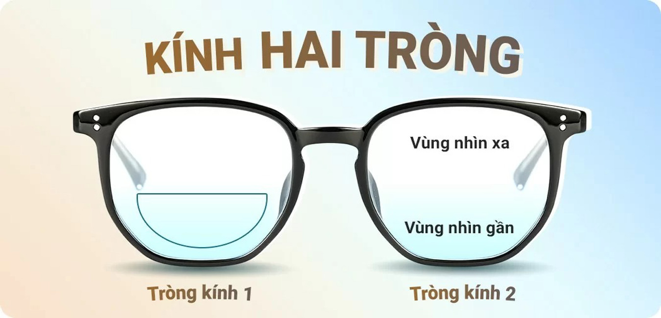 Kính giúp bạn nhìn gần và nhìn xa hiệu quả