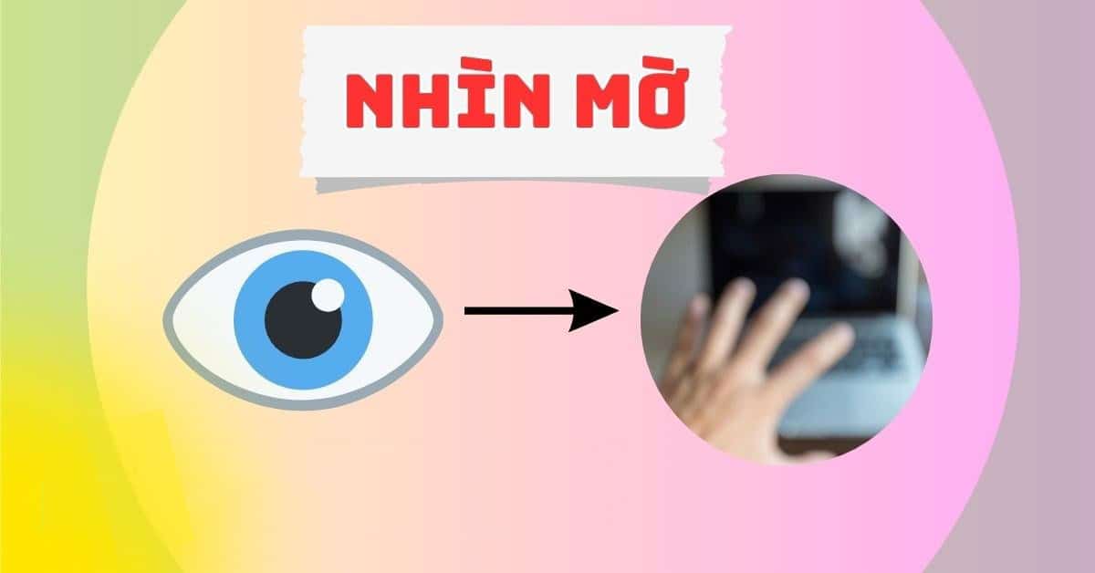 Mắt nhìn mờ