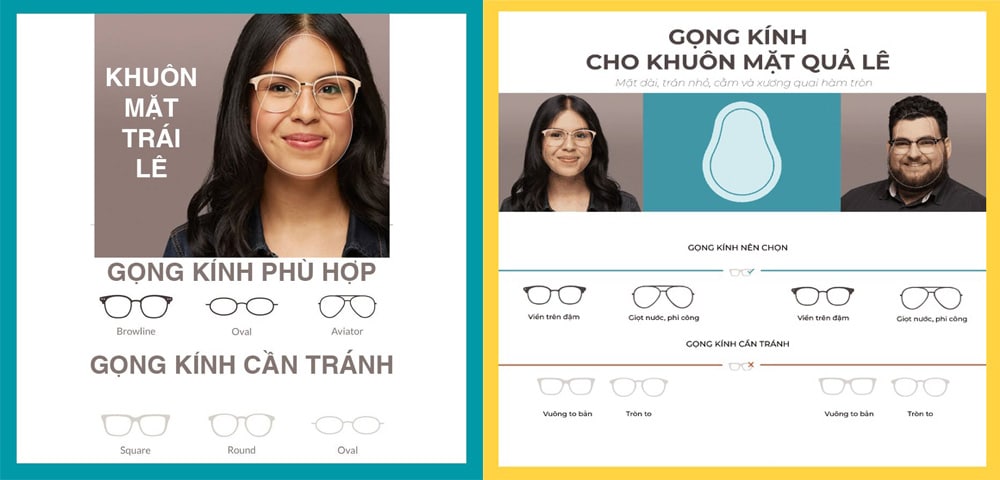 Cách chọn kính phù hợp