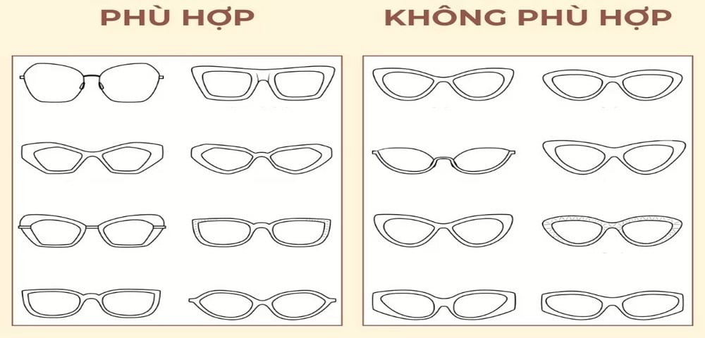 Chọn kính mắt mèo cho mặt tròn